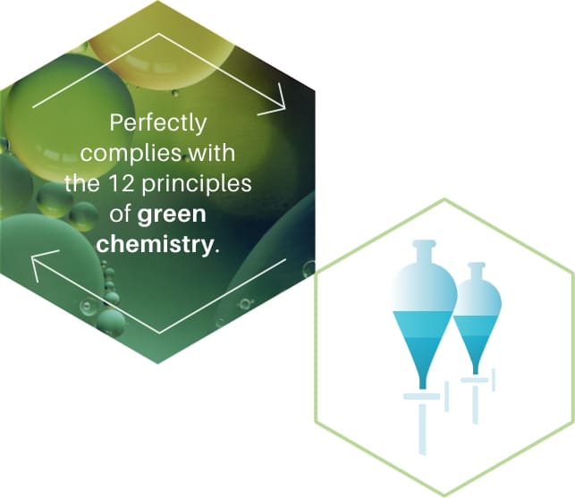 Perfectly complies with the 12 principles of green chemestry